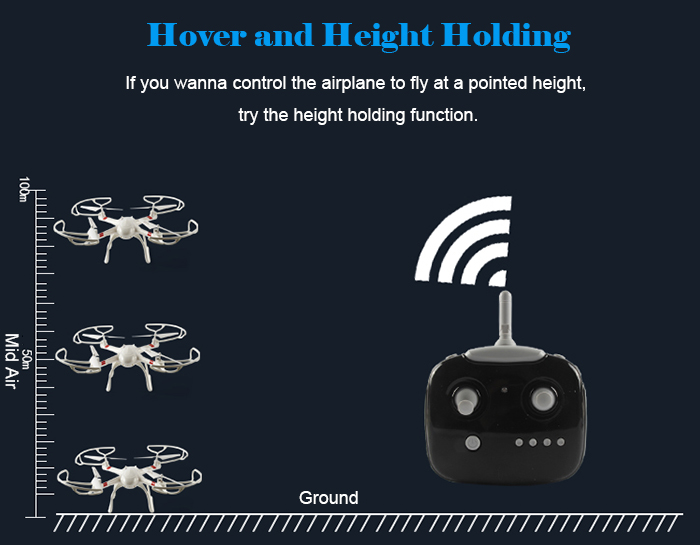 Mould King Super X 33040A 2.4GHz 4CH 4-axis RC Quadcopter with 360 Degree Flip LED Light