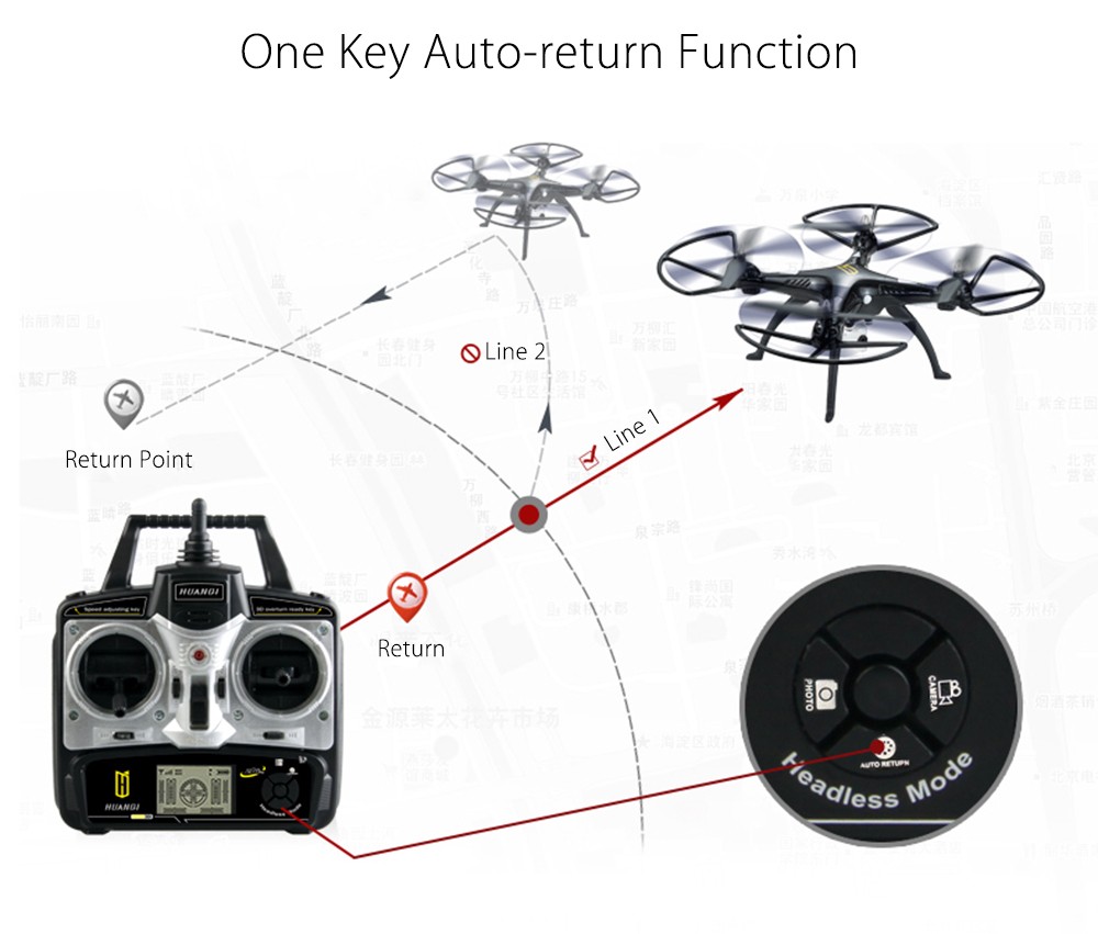 Huanqi 899B 2.4G 4CH 6-Axis Gyro RC Aircraft RTF Hold Altitude Mode