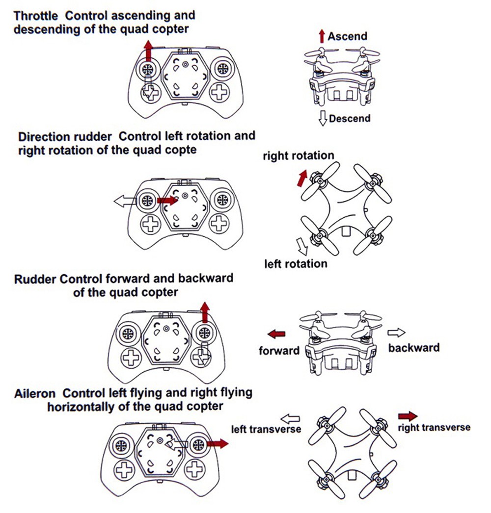 Fayee FY804 4 Channel 2.4G 6 Axis Gyro Headless Mode LED Light 360 Degree Rollover Mini Quadcopter