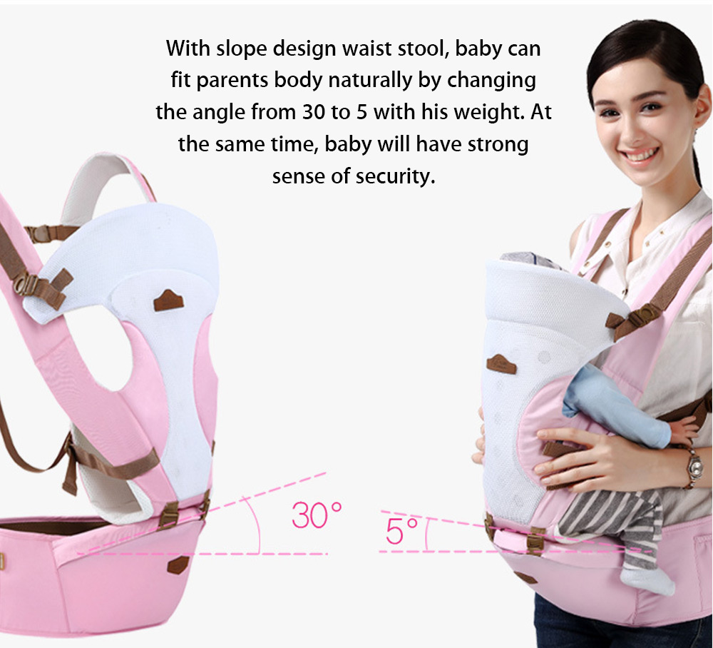 Bethbear Comfortable Breathable Multifunction Carrier Infant Backpack Baby Hip Seat Waist Stool