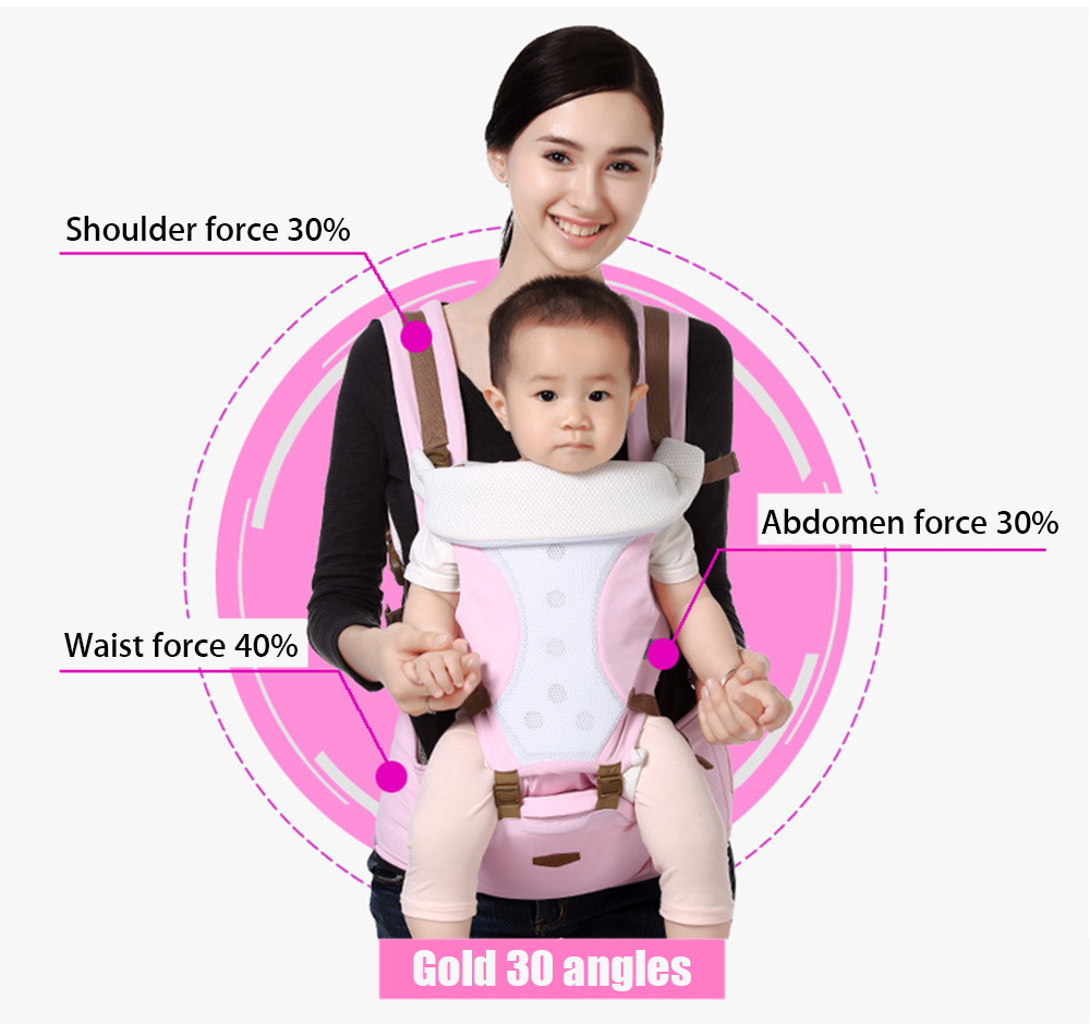 Bethbear Comfortable Breathable Multifunction Carrier Infant Backpack Baby Hip Seat Waist Stool