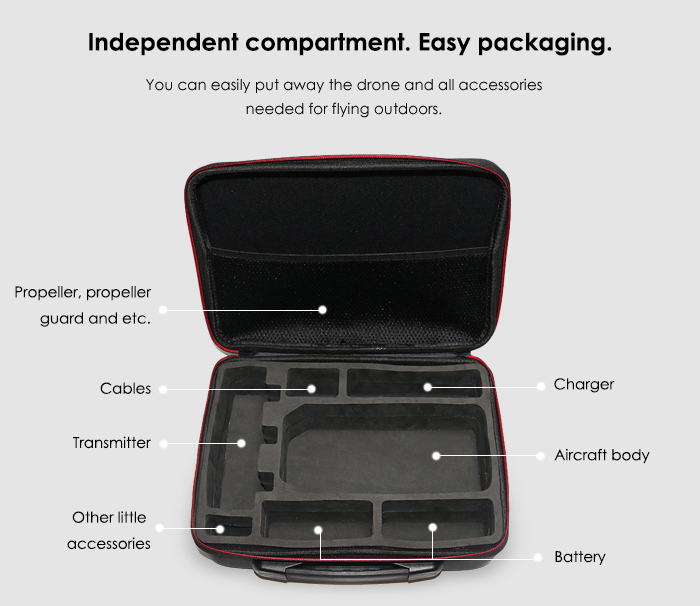 Fashionable 2-in-1 Carrying Case Shoulder Bag for DJI Mavic Pro RC Drone Fashionable 2-in-1 Carrying Case Shoulder Bag for DJI Mavic Pro RC Drone