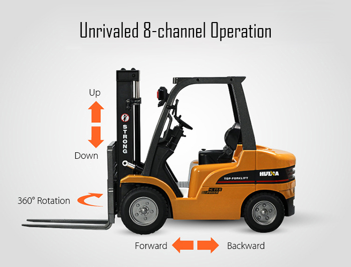 HUINA 1577 1：10 big scale metal 2-in-1 RC Forklift Truck / Crane RTR 2.4GHz 8CH / 360 Degree Rotation / Auto Demonstration / LED Light