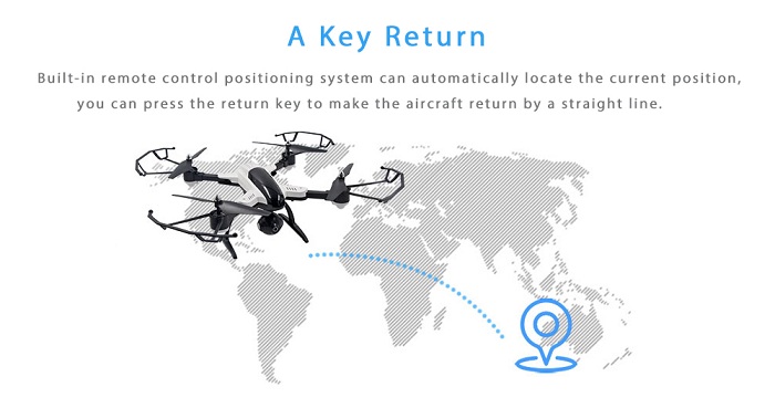 SONGYANG SY - X33 2.4GHz 4CH 6-axis Gyro Foldable WiFi RC Drone