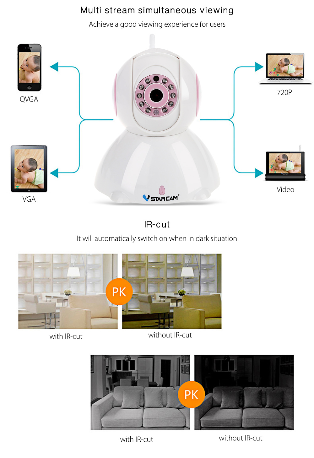 Vstarcam C42 720P HD Panoramic IP Camera IR-cut Motion Detection