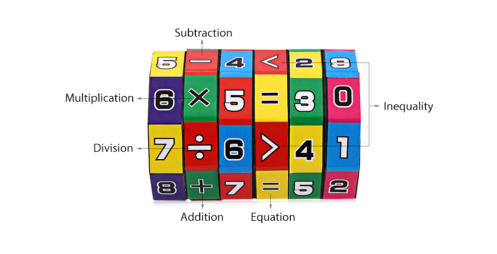 6 Layers Intelligent Puzzle Cube Children Education Learning Math Toy for Children 6 Layers Intelligent Puzzle Cube Children Education Learning Math Toy for Children
