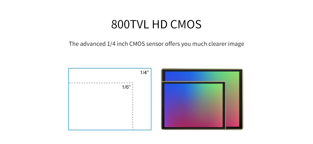 LST - S2 5.8G 800TVL HD Micro CMOS FPV Camera 150-degree Angle of View 3.6g Ultralight NTSC / PAL Switchable