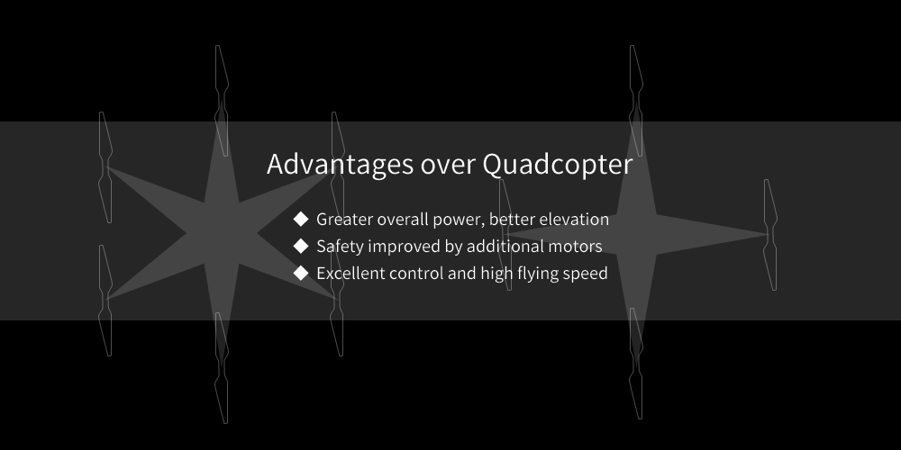 JJRC H20H 2.4GHz 4CH 6 Axis Gyro Mini Hexacopter with Headless Mode Altitude Hold JJRC H20H 2.4GHz 4CH 6 Axis Gyro Mini Hexacopter with Headless Mode Altitude Hold