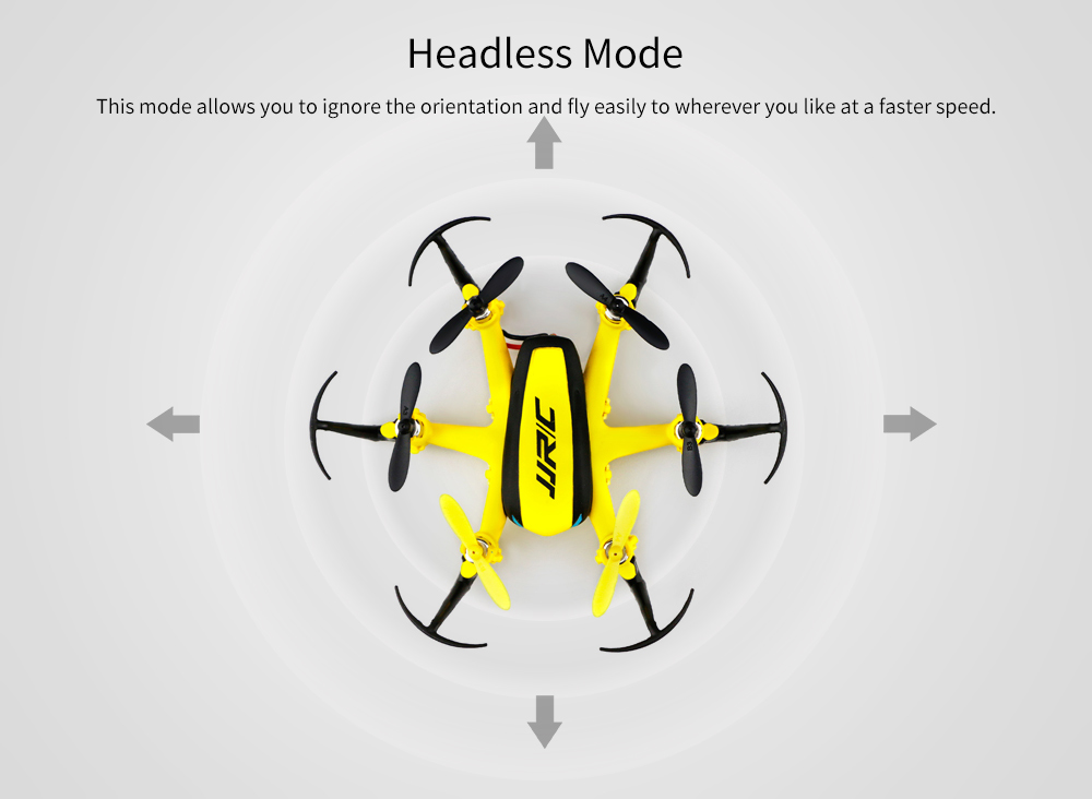 JJRC H20H 2.4GHz 4CH 6 Axis Gyro Mini Hexacopter with Headless Mode Altitude Hold