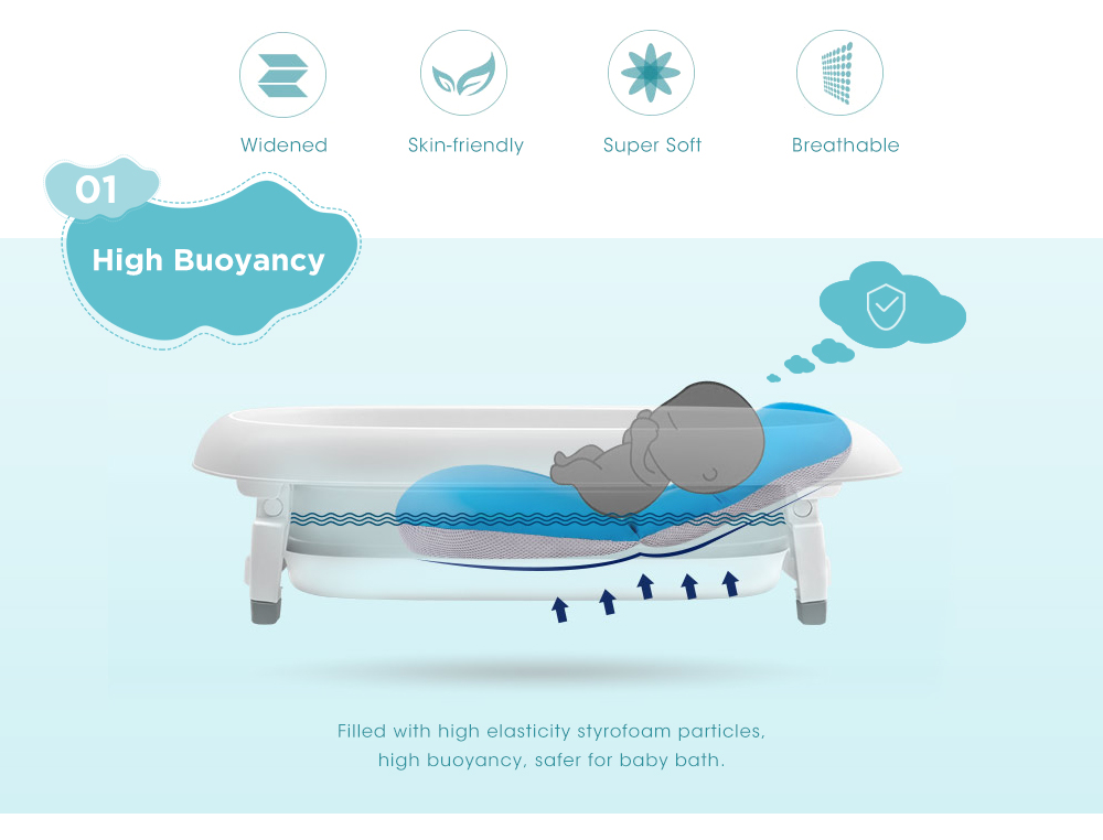 Anti-skid Baby Bath Mat Folding Soft Newborn Seat Pad Anti-skid Baby Bath Mat Folding Soft Newborn Seat Pad