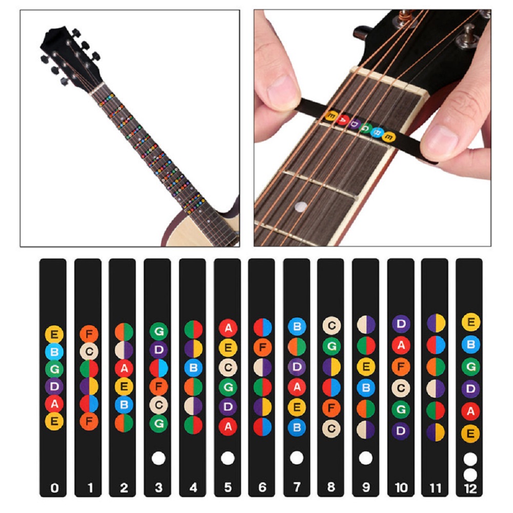 Guitar Fretboard Note Decals Fingerboard Frets Map Sticker