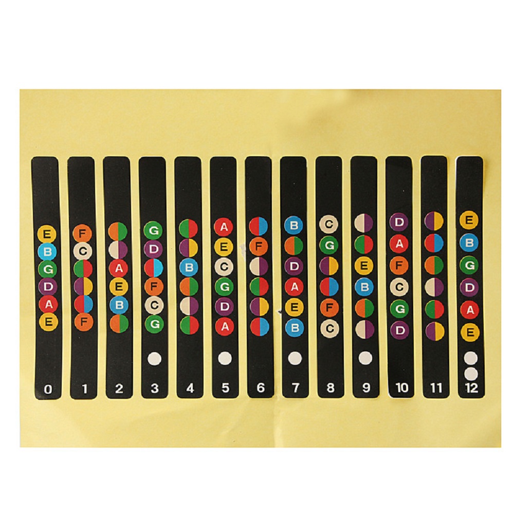 Guitar Fretboard Note Decals Fingerboard Frets Map Sticker