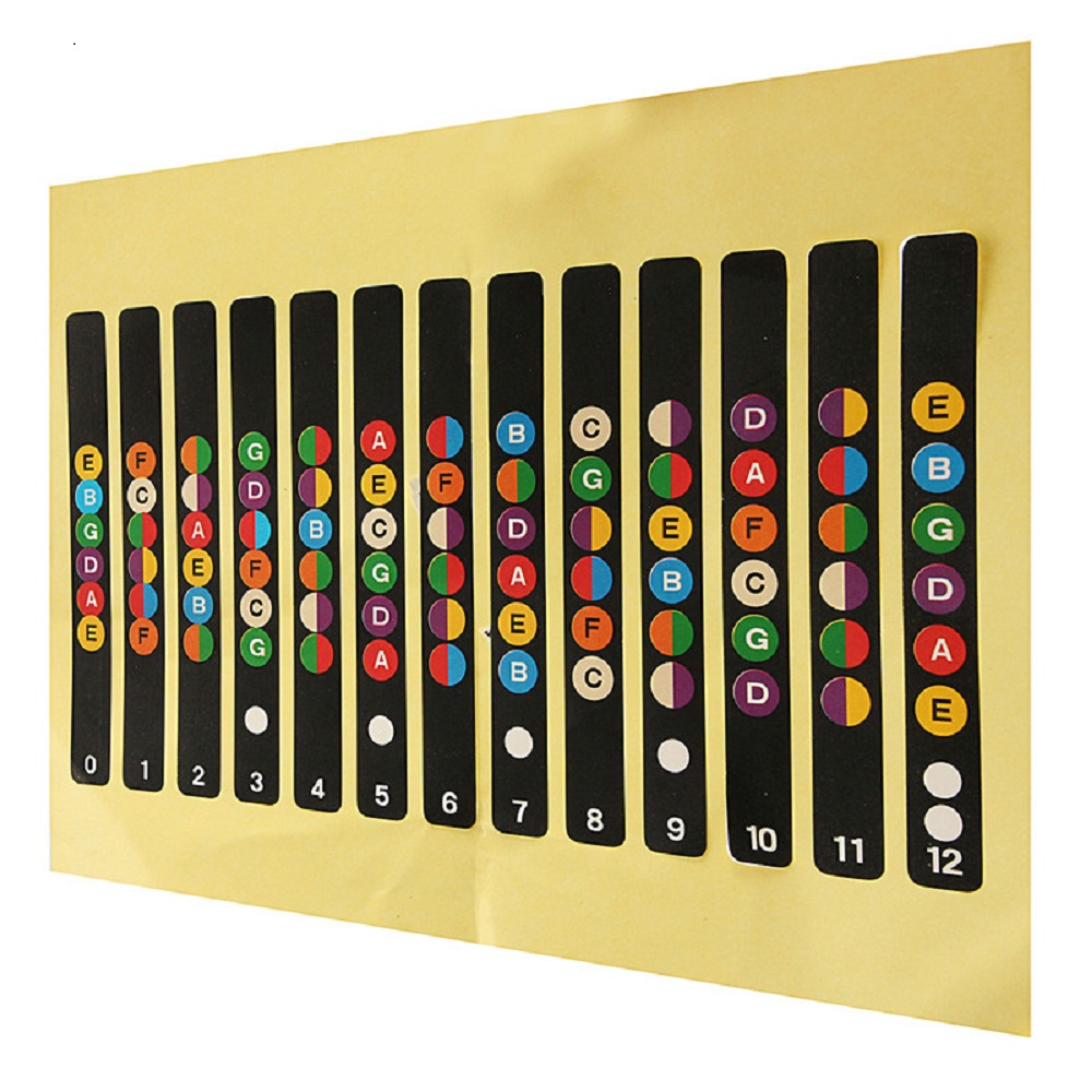 Guitar Fretboard Note Decals Fingerboard Frets Map Sticker Guitar Fretboard Note Decals Fingerboard Frets Map Sticker
