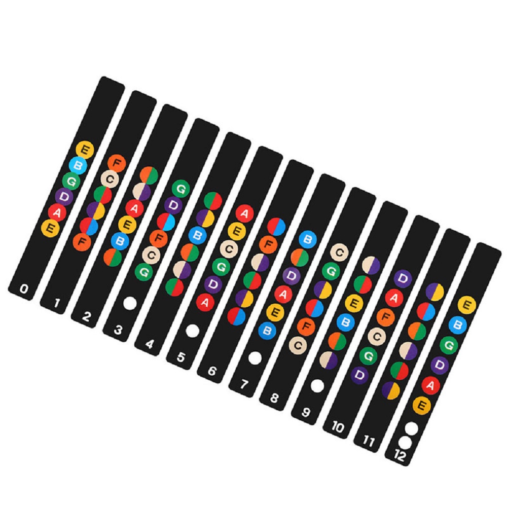 Guitar Fretboard Note Decals Fingerboard Frets Map Sticker Guitar Fretboard Note Decals Fingerboard Frets Map Sticker