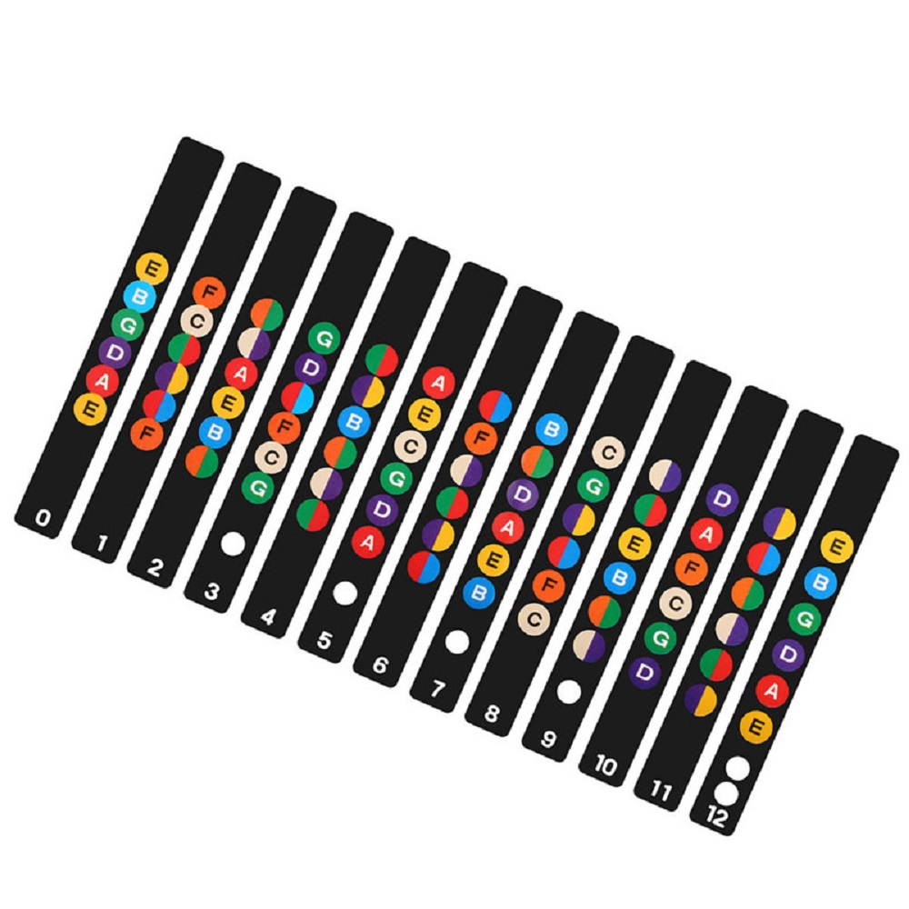 Guitar Fretboard Note Decals Fingerboard Frets Map Sticker