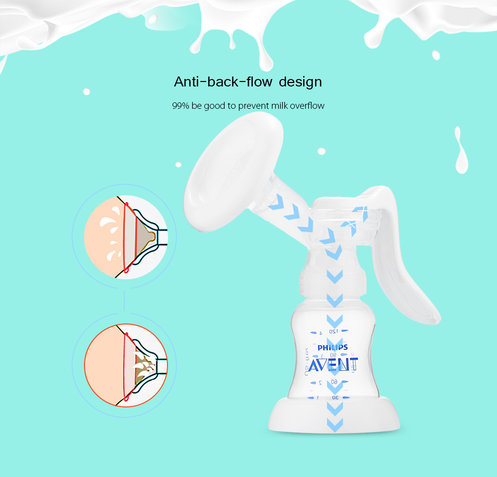 Avent Manual Breast Pump PP Baby Breastfeeding Milk Bottle Avent Manual Breast Pump PP Baby Breastfeeding Milk Bottle