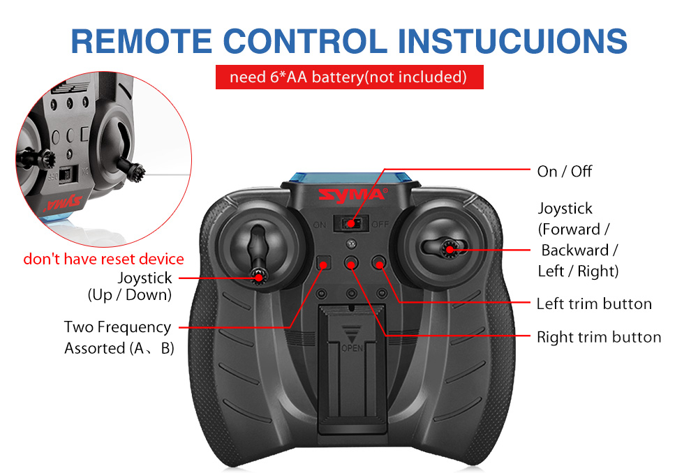 SYMA W25 2CH Indoor Small RC Electric Aluminium Alloy Remote Control Helicopter for Kids