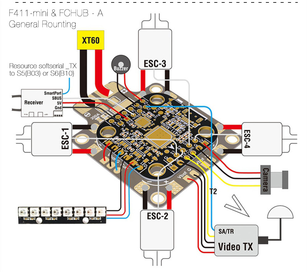 Matek Systems FCHUB - A with 120A 200A Current Sensor Module for F411 Mini F4 Flight Controller