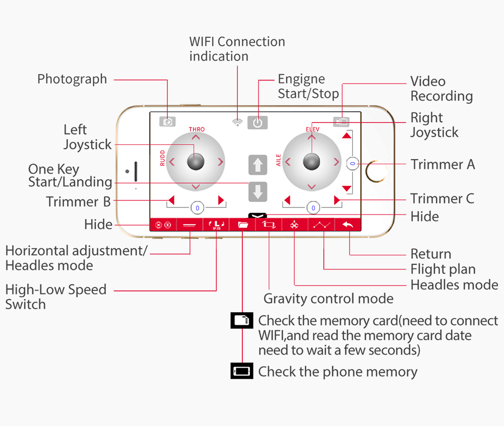 SYMA X20W Mini RC Drone RTF WiFi Camera FPV Real-time Transit / Altitude Hold