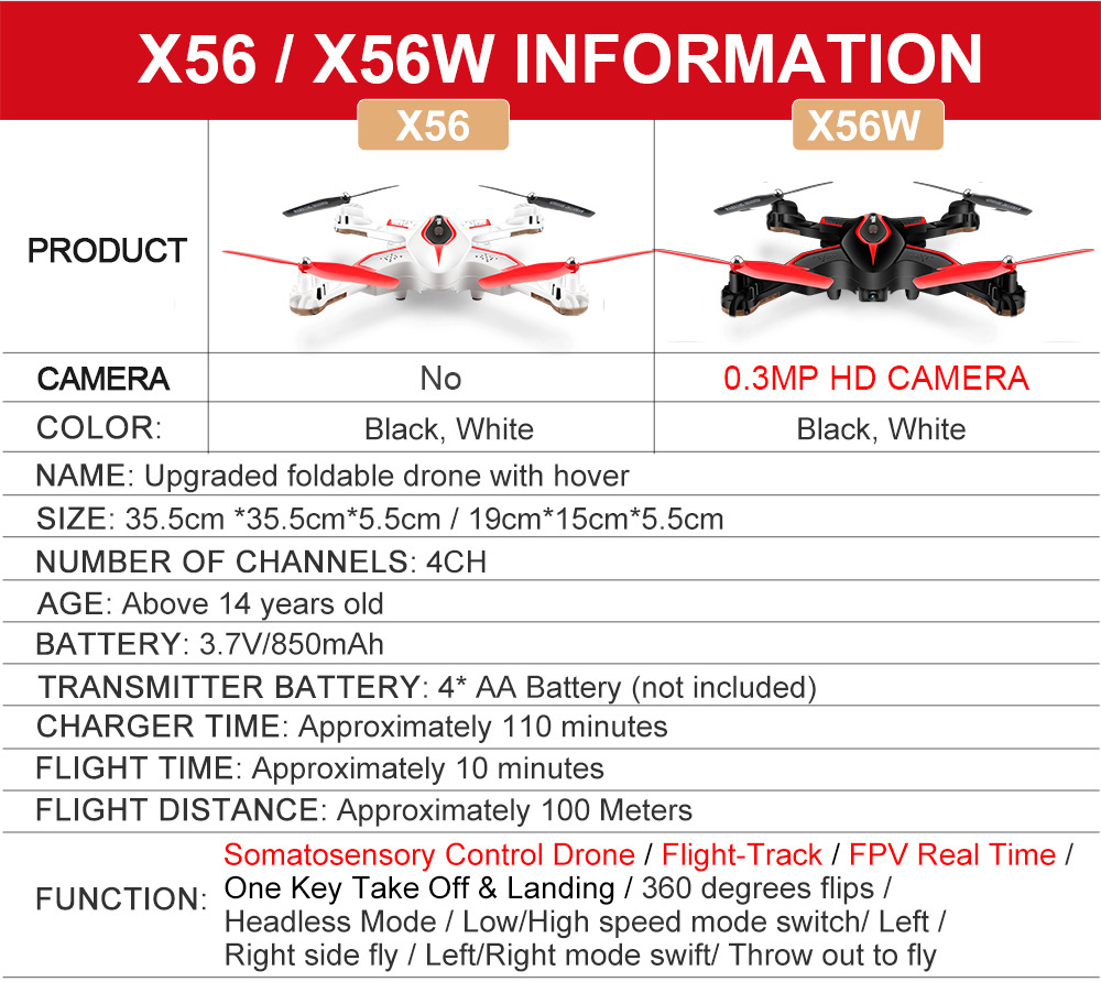 SYMA X56W Selfie Foldable RC Drone RTF with Flight Track / 360 Degree Flips