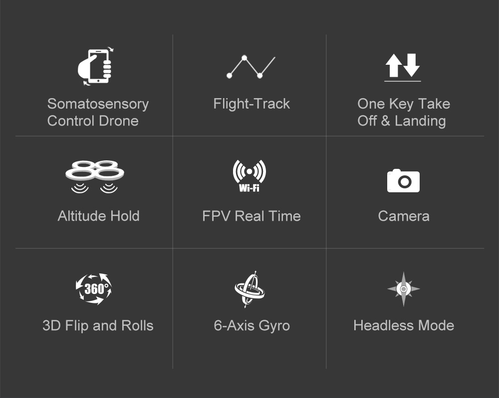 SYMA X56W Selfie Foldable RC Drone RTF with Flight Track / 360 Degree Flips