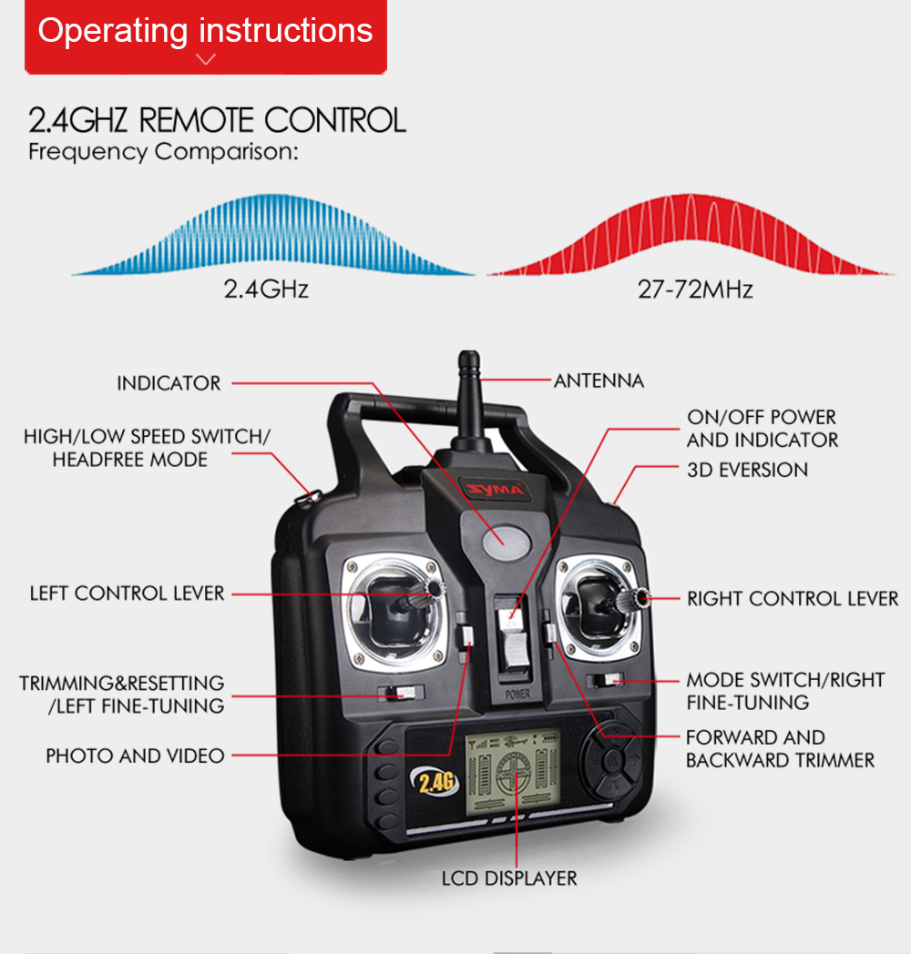 SYMA X56W Selfie Foldable RC Drone RTF with Flight Track / 360 Degree Flips SYMA X56W Selfie Foldable RC Drone RTF with Flight Track / 360 Degree Flips