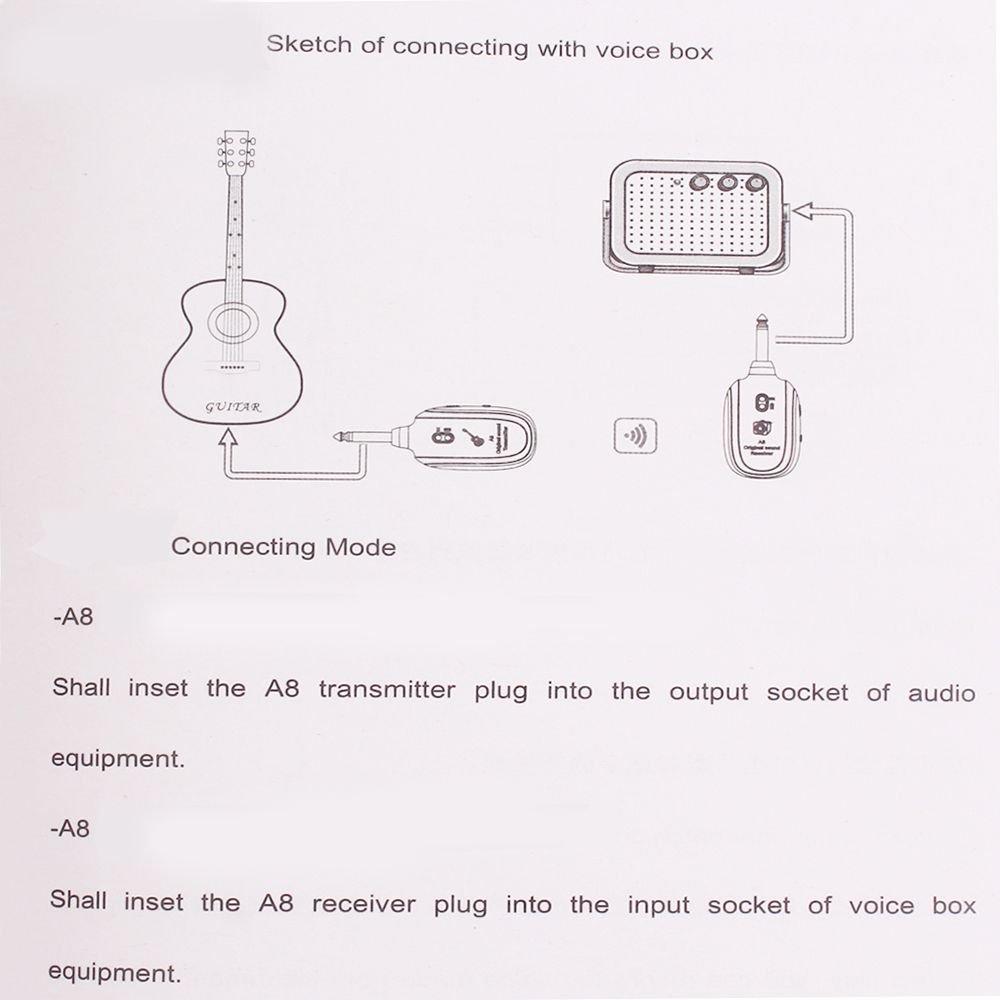 Relay Digital Wireless Guitar System White Relay Digital Wireless Guitar System White