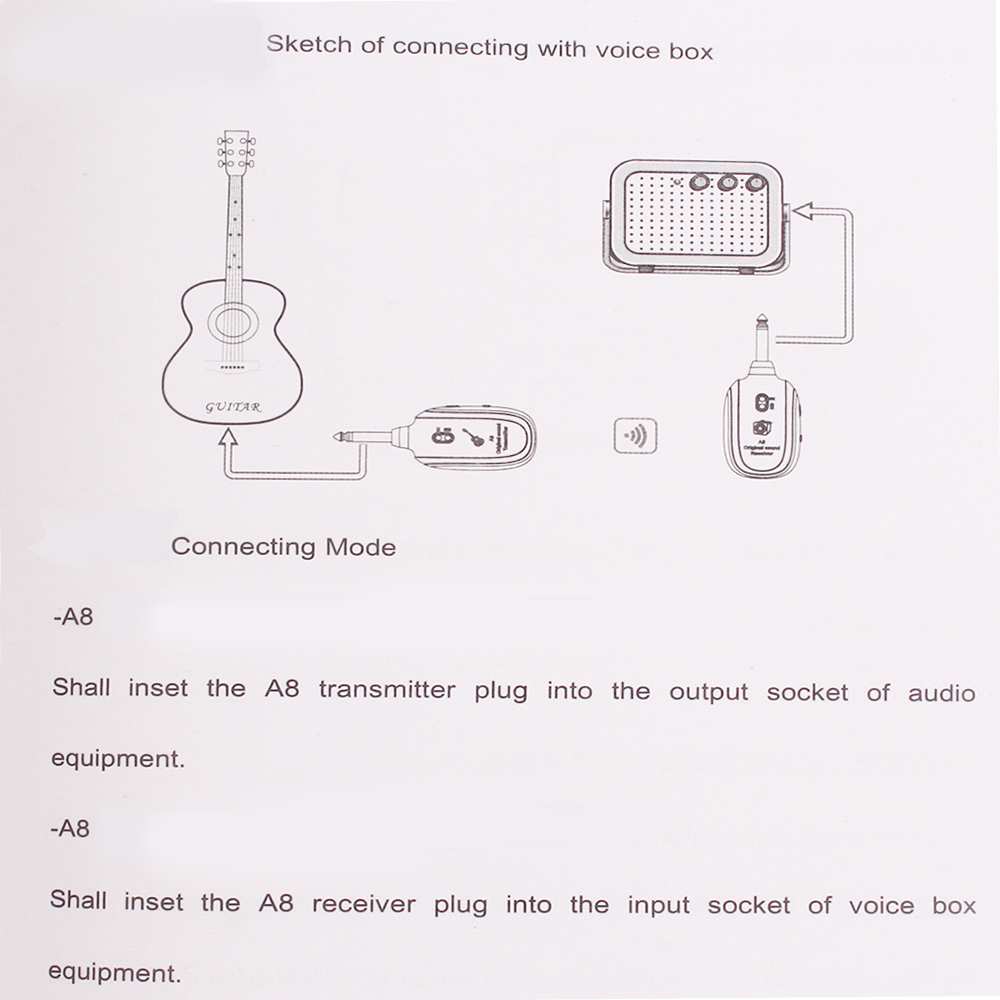 Relay Digital Wireless Guitar System White