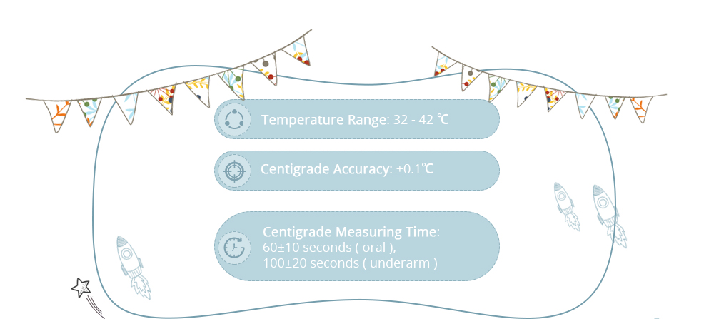 Portable LCD Digital Babies Mouth Pacifier Thermometer with Protective Storage Cover