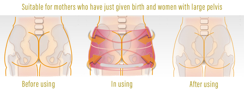 Postpartum Girdle Body Recovery Pelvic Bone Belt Correction Tape with Airbag