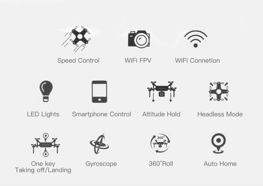 SG - 700 Mini WiFi FPV Camera Satellite Navigation Foldable RC Drone Quadcopter
