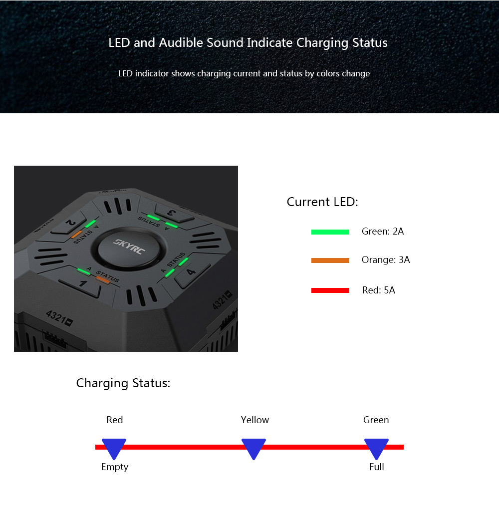 SKYRC e4Q 4 Channel DC Multi Charger 5A 2 - 4S LiPo SKYRC e4Q 4 Channel DC Multi Charger 5A 2 - 4S LiPo