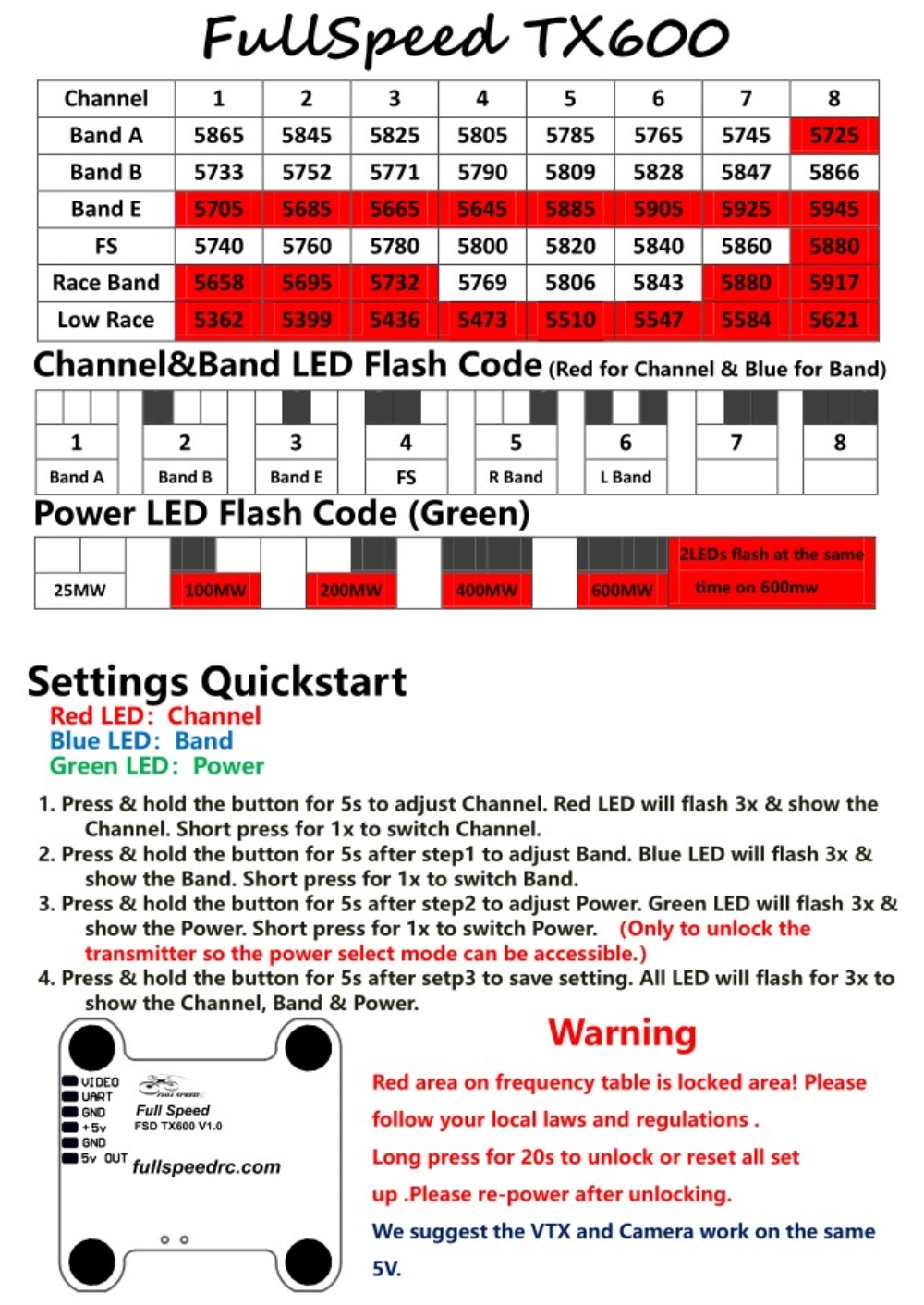 FullSpeed TX600 VTX 25mW-600mW 48CH FullSpeed TX600 VTX 25mW-600mW 48CH