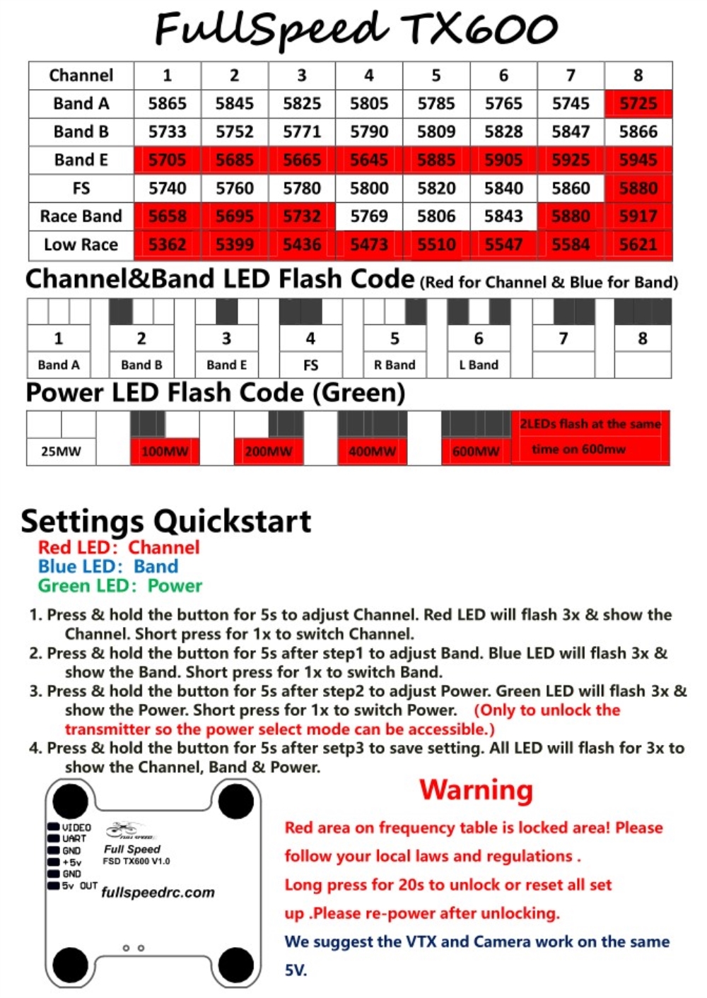 FullSpeed TX600 VTX 25mW-600mW 48CH