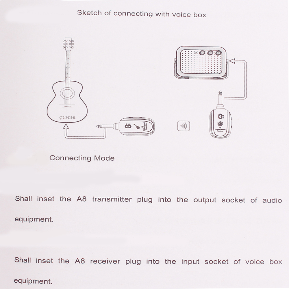 Relay Digital Wireless Guitar System Black