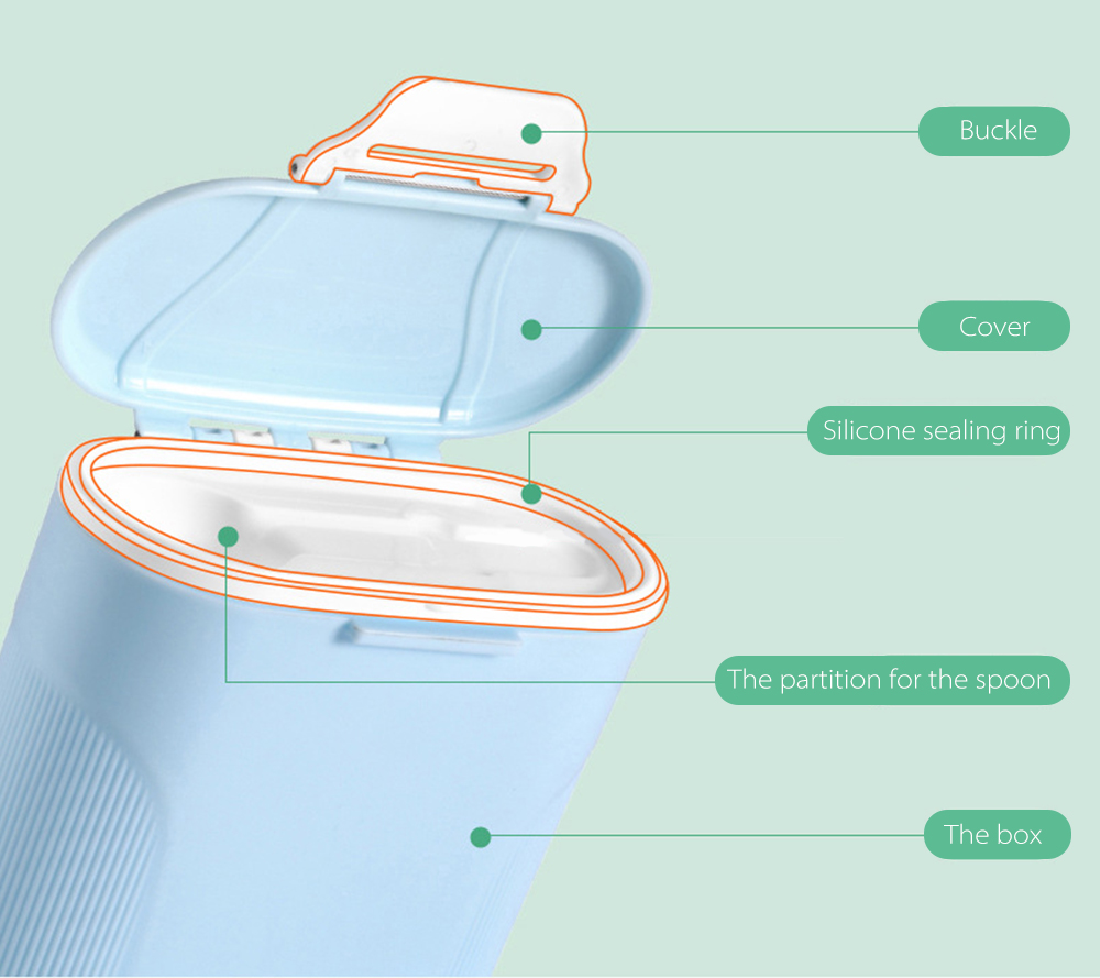 Multifunction Travel Baby Portable Milk Powder Box Multifunction Travel Baby Portable Milk Powder Box