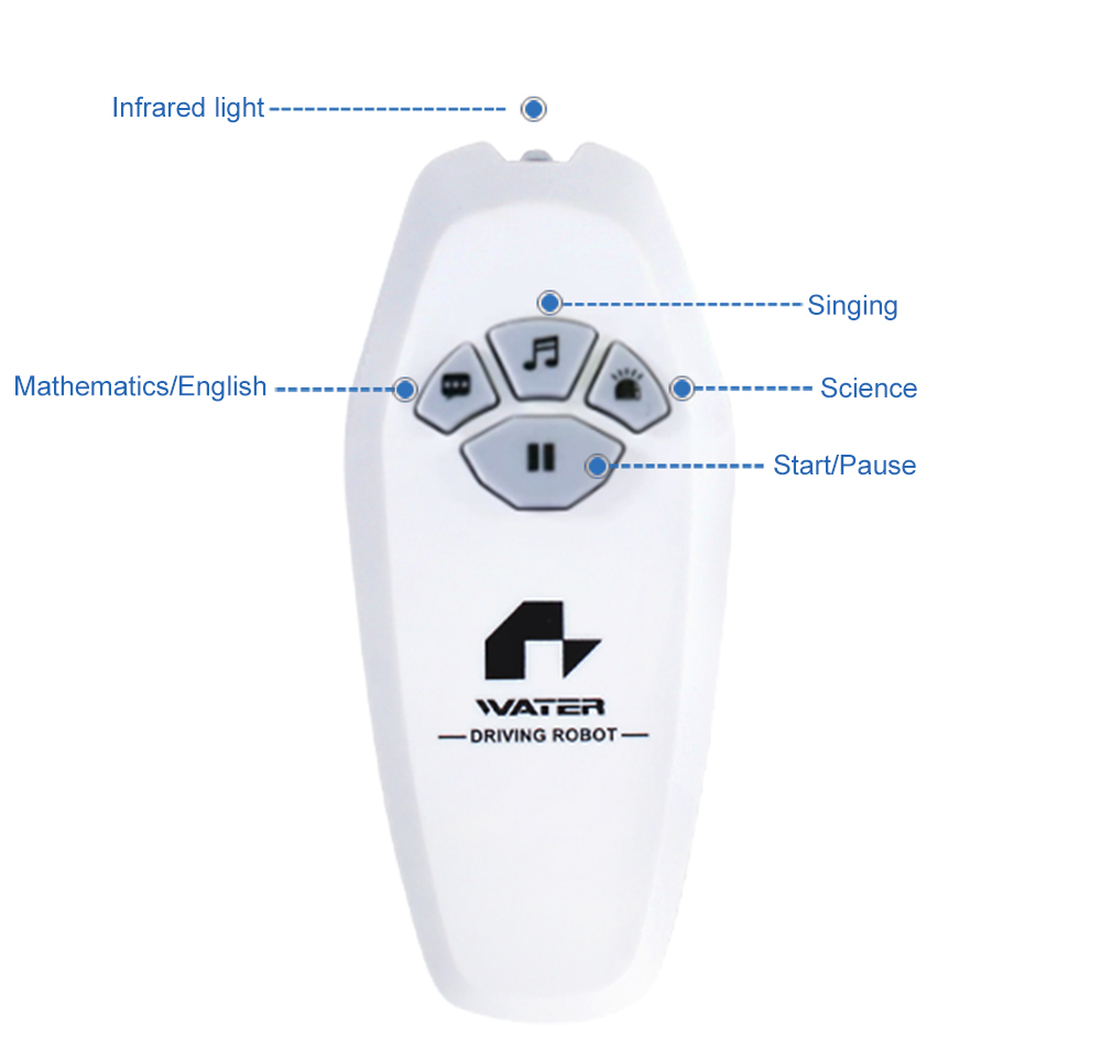 LE NENG TOYS Hydroelectric Hybrid Automatic Steering Remote Control Robot LE NENG TOYS Hydroelectric Hybrid Automatic Steering Remote Control Robot