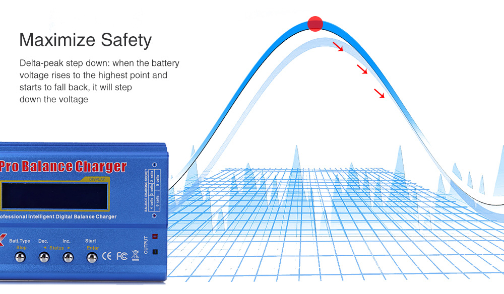 B6 Style LCD Digital RC AC Battery Balance Charger Lipo / Lion / LiFe / Nicd / NiMH