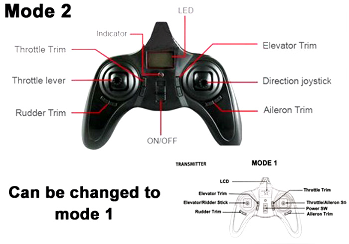 Hubsan x4 H107L Mini 4CH 2.4GHz RC 6-Axis Gyro Quadcopter