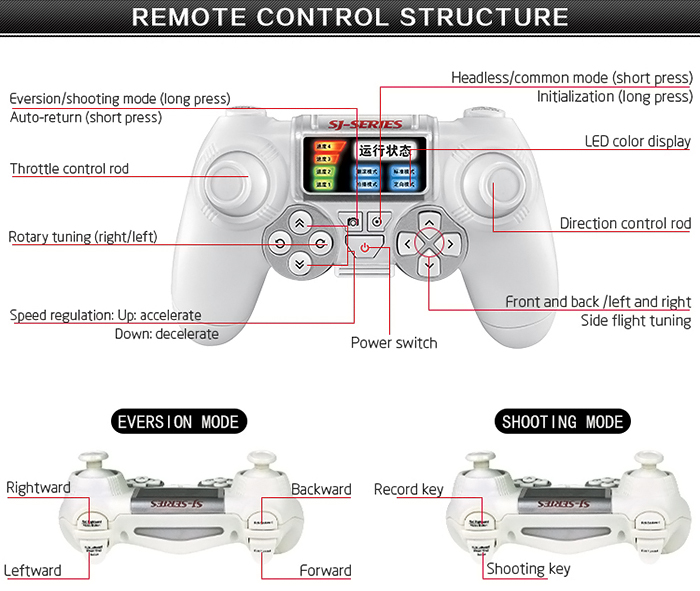 SJ X300 - 2CW 2.4GHz 4CH RC Quadcopter Drone WIFI Real-time Transmission with 0.3MP Camera