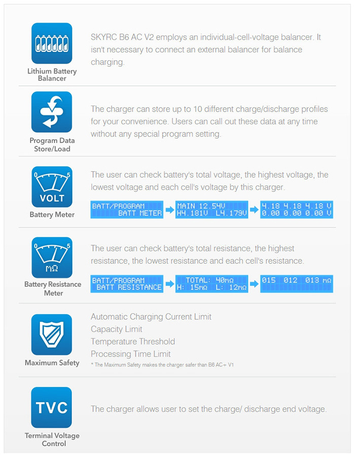 SKYRC iMAX B6AC V2 6A Balance Charger LCD Display Discharger for RC Model Battery