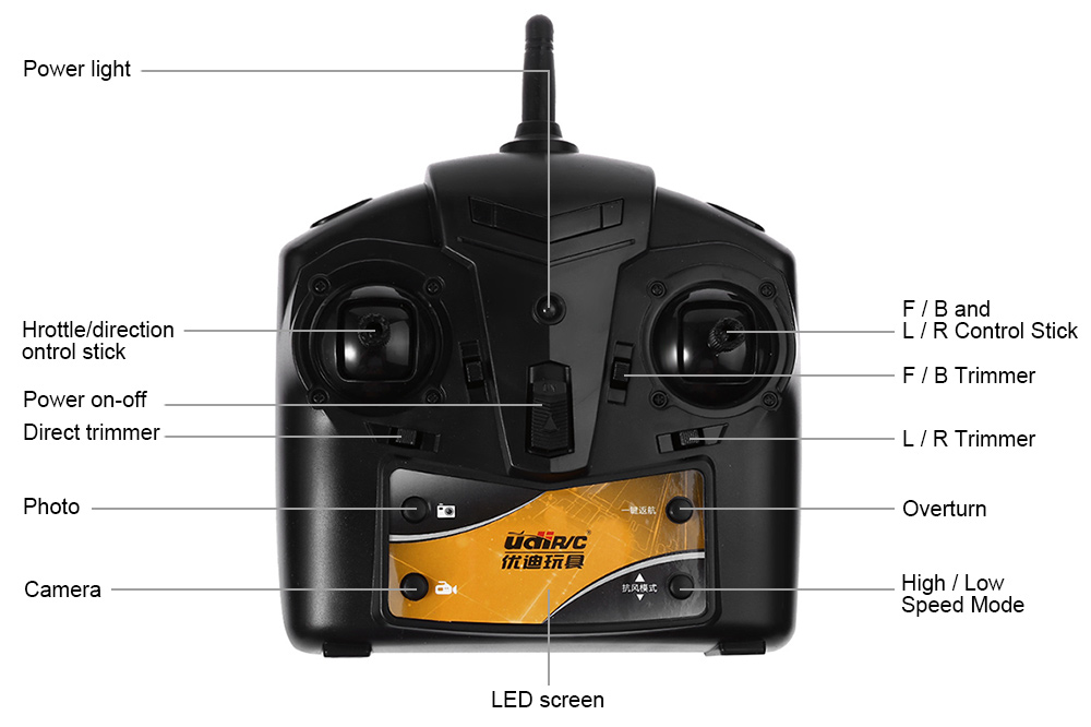Udi 819A 4CH 2.4G 6-Axis Gyro 2.0MP Camera RTF Remote Control Quadcopter Toy Udi 819A 4CH 2.4G 6-Axis Gyro 2.0MP Camera RTF Remote Control Quadcopter Toy