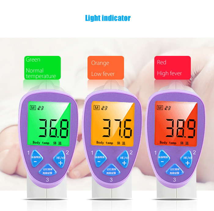 guucy FI01 Smart Forehead Thermometer for Baby Elder People