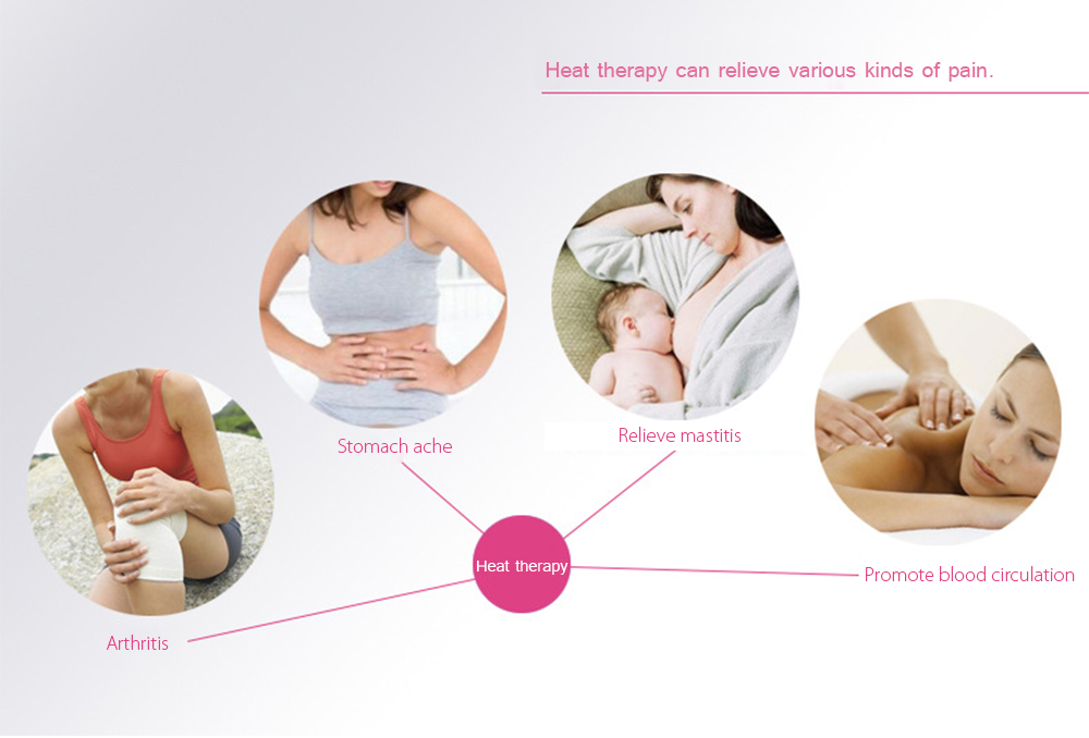 RealBubee 2pcs Mummy 3 in 1 BPA Free Pregnancy Lactation Ablactation Hot Cold Breast Therapy Pack