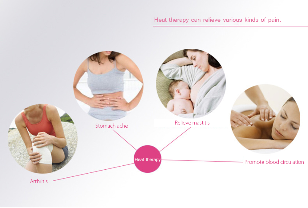 RealBubee 2pcs Mummy 3 in 1 BPA Free Pregnancy Lactation Ablactation Hot Cold Breast Therapy Pack RealBubee 2pcs Mummy 3 in 1 BPA Free Pregnancy Lactation Ablactation Hot Cold Breast Therapy Pack