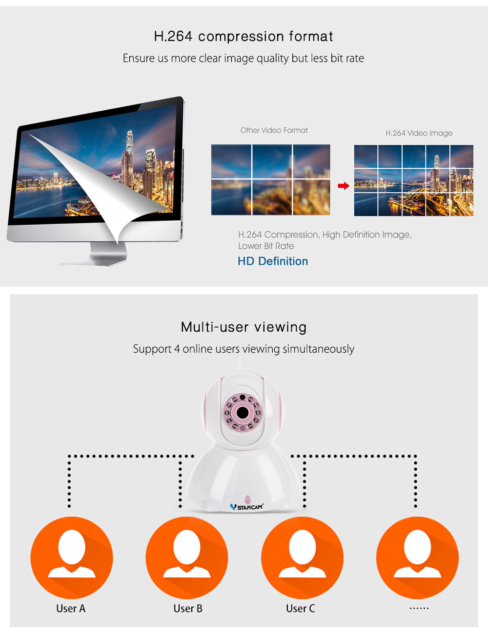 Vstarcam C42 720P HD Panoramic IP Camera IR-cut Motion Detection Vstarcam C42 720P HD Panoramic IP Camera IR-cut Motion Detection
