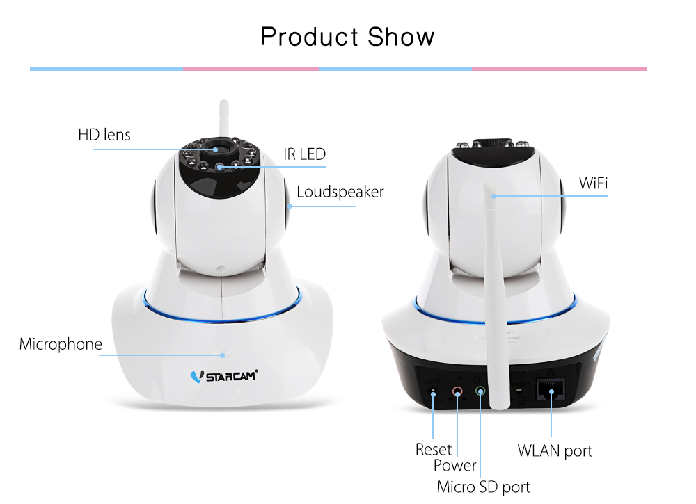Vstarcam C25 720P HD Panoramic IP Camera IR-cut Motion Detection Vstarcam C25 720P HD Panoramic IP Camera IR-cut Motion Detection