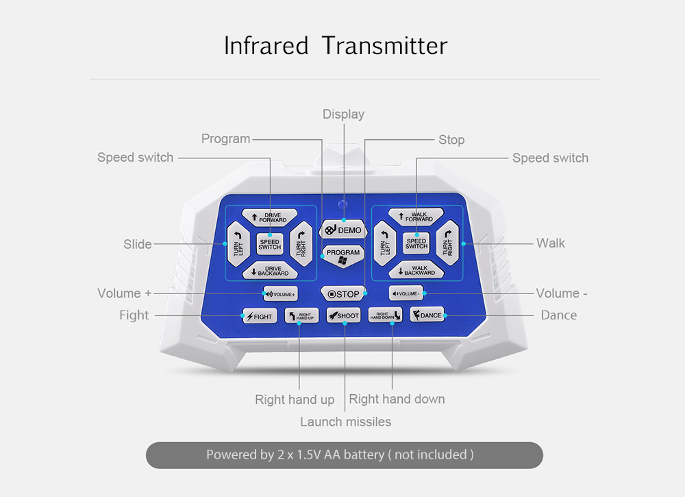 JJRC R1 Defenders Infrared Control Robot RTR Programmable Movement / Missile Shooting / Sliding Walking Dancing Mode JJRC R1 Defenders Infrared Control Robot RTR Programmable Movement / Missile Shooting / Sliding Walking Dancing Mode
