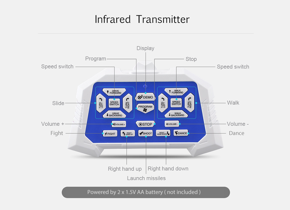 JJRC R1 Defenders Infrared Control Robot RTR Programmable Movement / Missile Shooting / Sliding Walking Dancing Mode