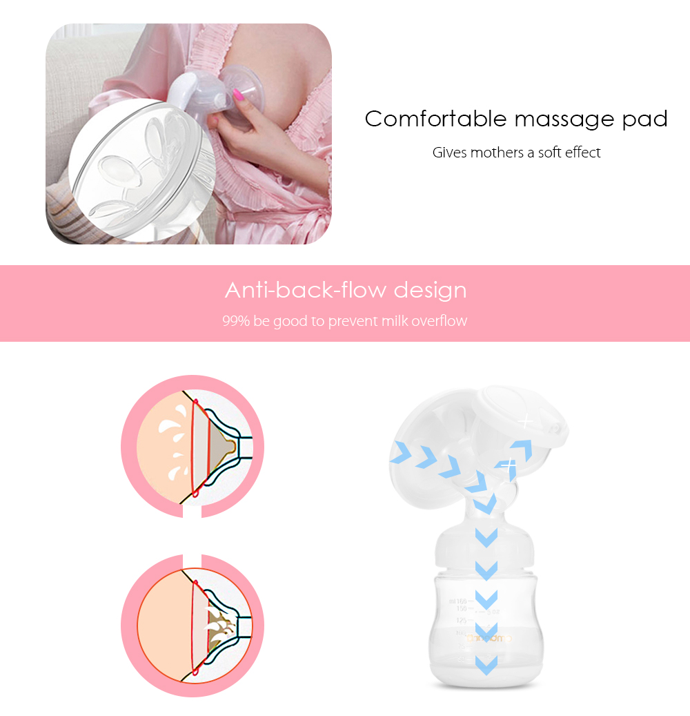 Cmbear LCD Display PP USB Electric Double Unilateral Breastfeeding Breast Pump